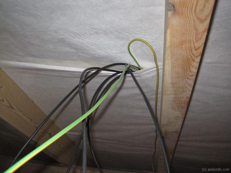 Kabel und Erdung für SAT Anlage